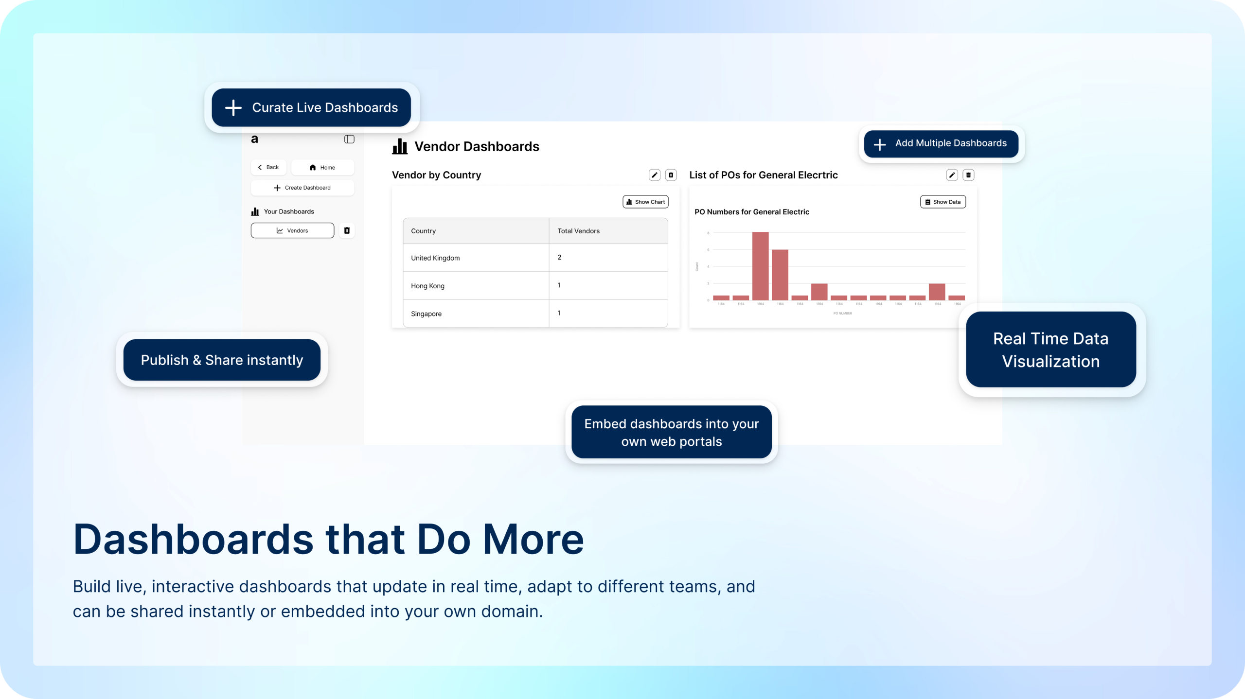 Property 1=Dashboard