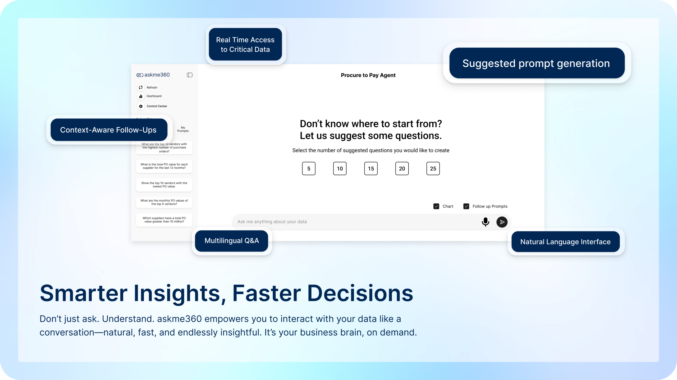 Property 1=Smarter insights
