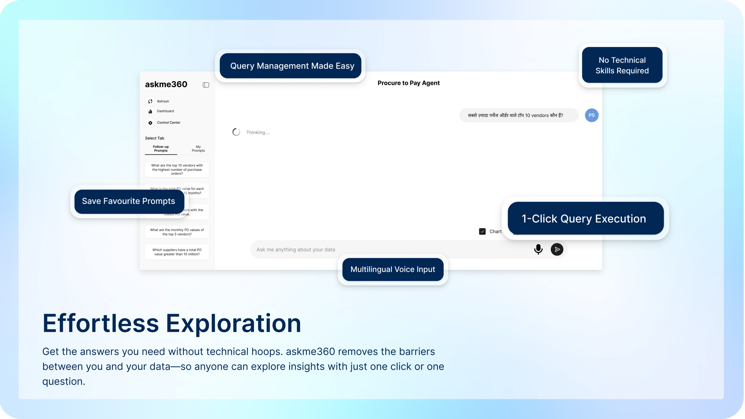 Property 1=exploration