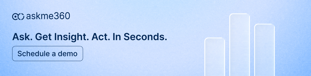 askme360 – Ask, Get Insight, Act in seconds. Schedule a demo today