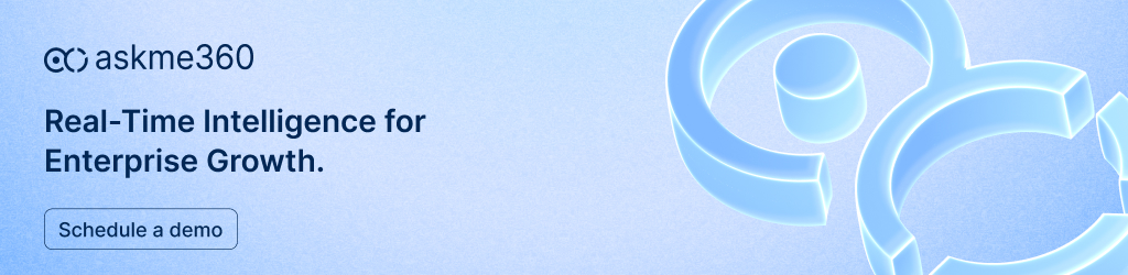 askme360- Real-time intelligence for enterprise growth with demo call-to-action