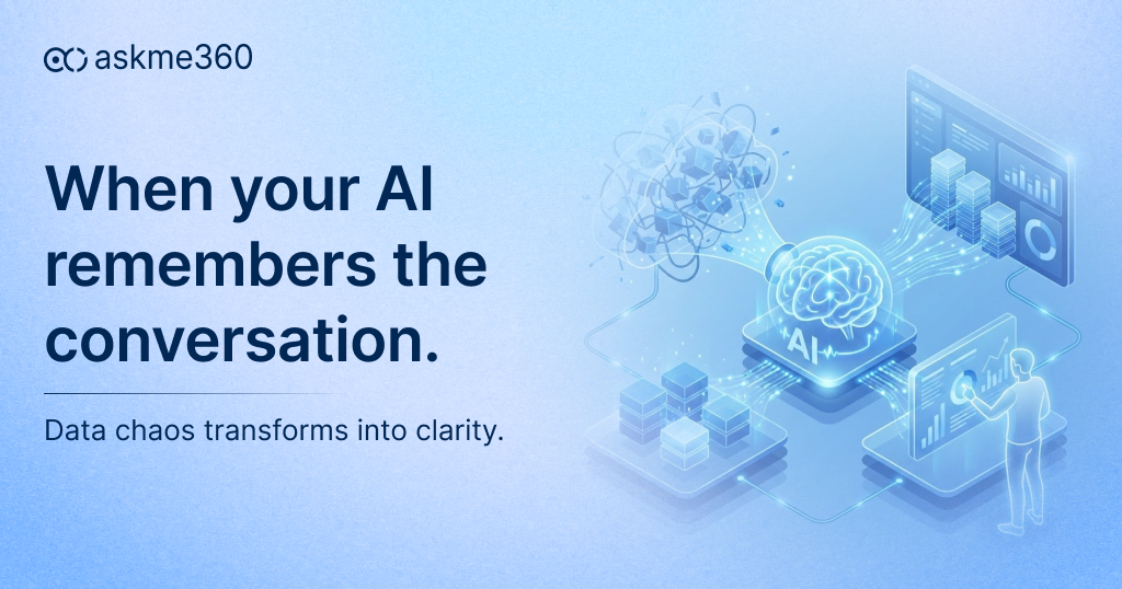 Context aware AI transforming enterprise data chaos into clear, conversational insights