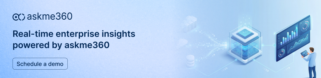 askme360 enterprise AI agents platform delivering real-time enterprise insights