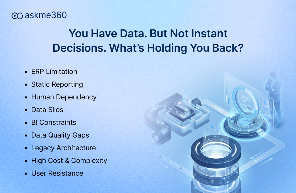 Why ERP systems lack real-time ERP insights due to limited cross-functional visibility and static reporting