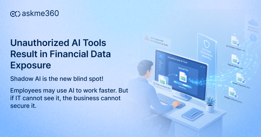Unauthorized AI tools causing financial data exposure through shadow AI and uncontrolled file sharing