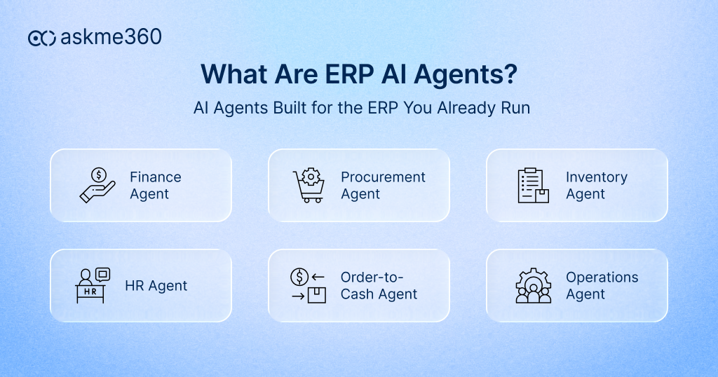 Types of ERP AI agents for finance, procurement, inventory, HR, order-to-cash, and operations