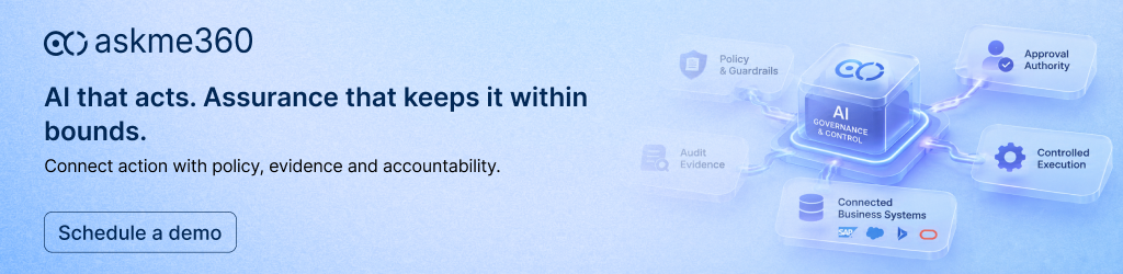 askme360 AI governance framework connecting policy, approval authority, audit evidence and enterprise systems